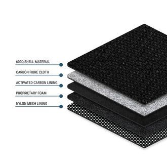 Puff pouch preto à prova de odores (Zamnesia)