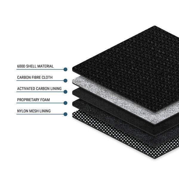 Puff pouch preto à prova de odores (Zamnesia)