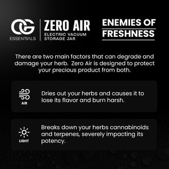 Recipiente Eléctrico de Armazenamento a Vácuo (Sem Ar)