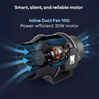 Kit de cultivo indoor 80x80 (Zamnesia)