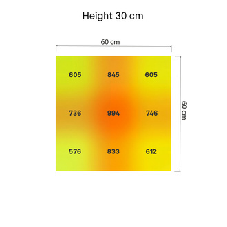 Lâmpada LED de cultivo Phytonaut 240 W (Zamnesia)