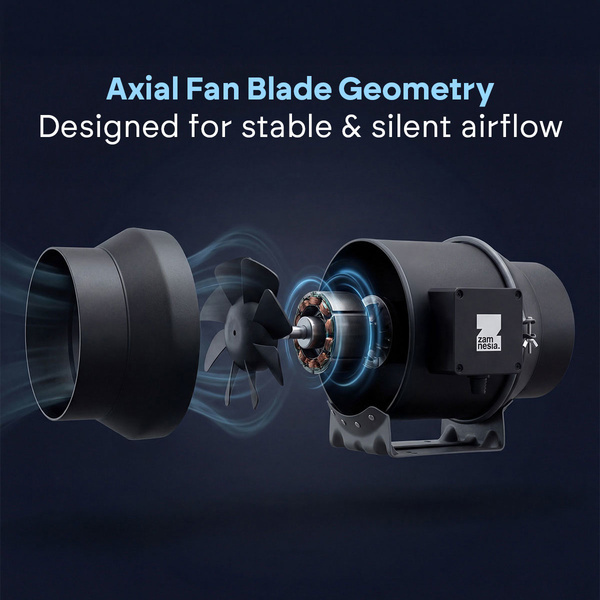 Ventoinha de extração (Zamnesia)