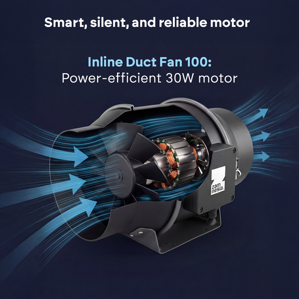 Ventoinha de extração (Zamnesia)