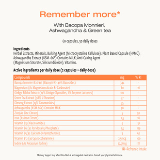 Recordar mais (Cibdol)