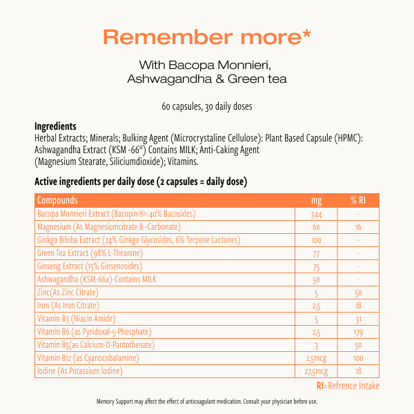 Recordar mais (Cibdol)