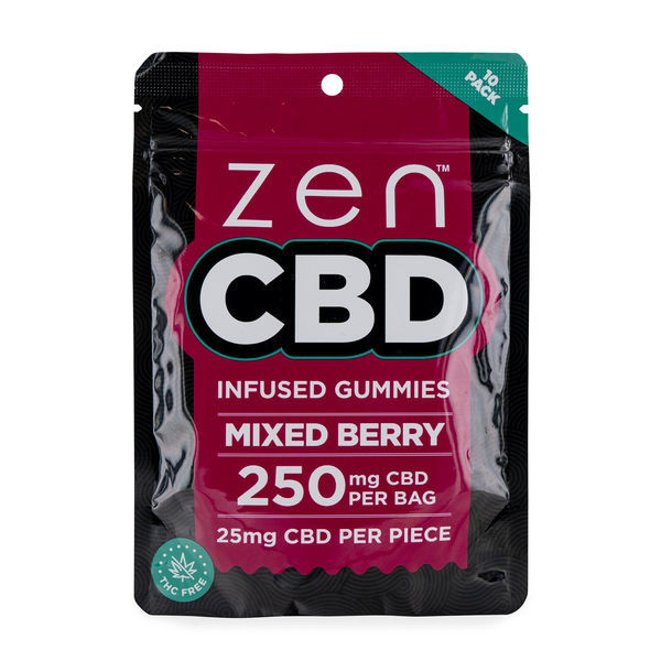 Gomas de CBD (Zen CBD)