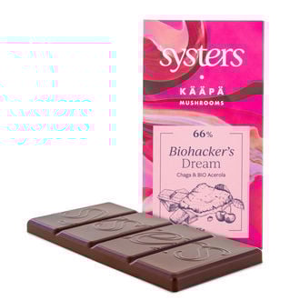 O sonho dos biohackers: chocolate com cogumelos (Systers)