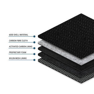 Bolsa Puff à Prova de Odores (Zamnesia)