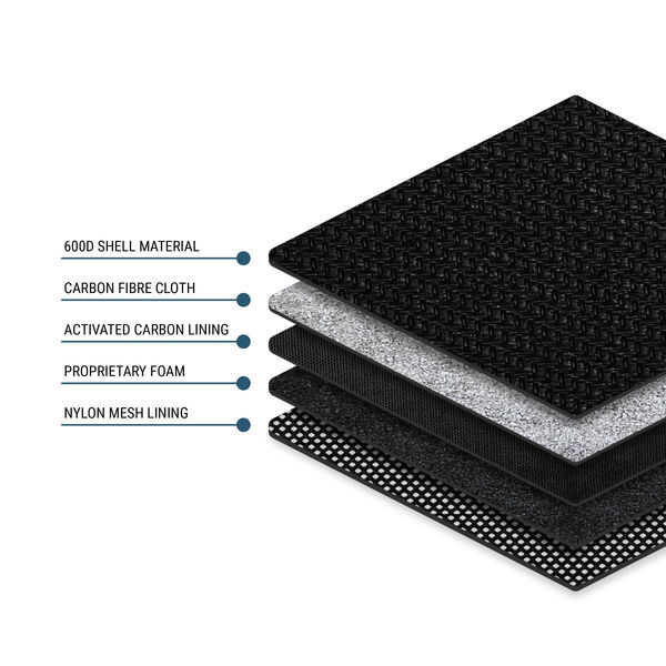 Bolsa Puff à Prova de Odores (Zamnesia)