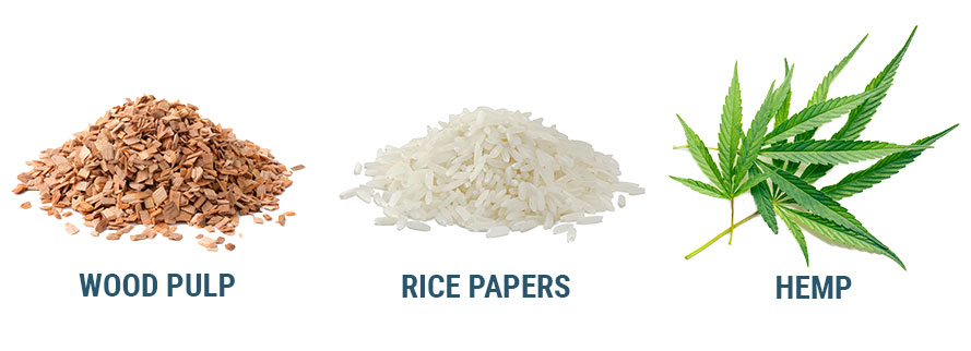 Como diferem os pap&eacute;is de enrolar?