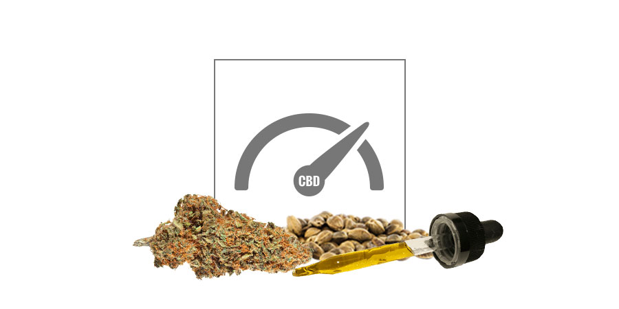 Variedades com Alto Teor de CBD