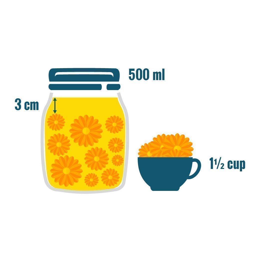 ADICIONAR FLORES E ÓLEO AO FRASCO