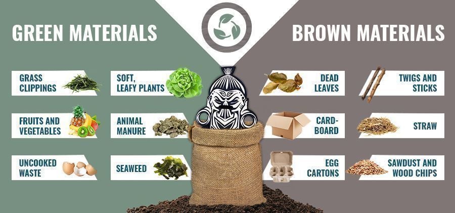 O que usar na compostagem