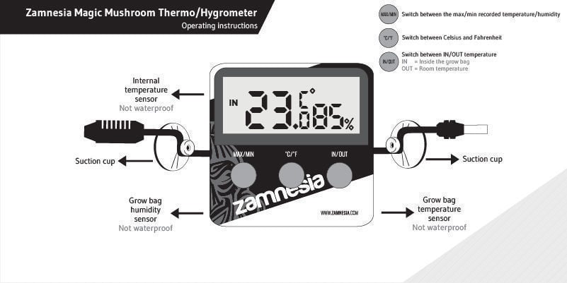 Informações sobre o higrómetro/termómetro Zamnesia