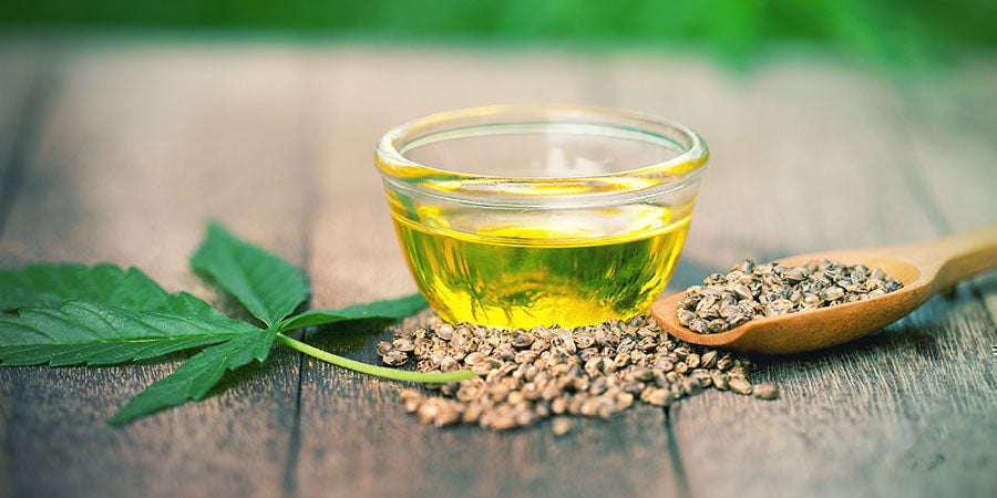 O que é exatamente o CBD?